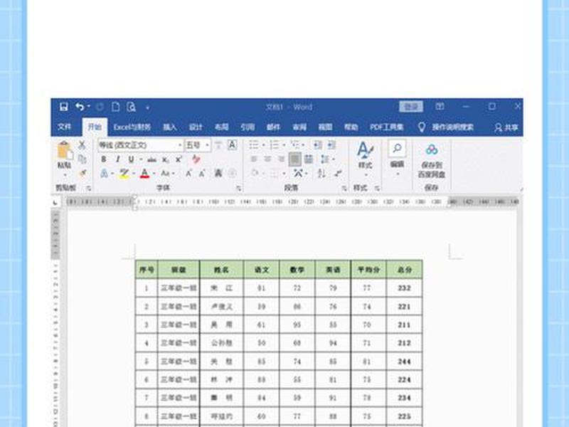 dreamweaver创建表格有哪些方法 dreamweaver如何创建表格 dreamweaver创建表格有哪些方法 dreamweaver如何创建表格