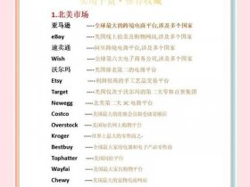 国际b2b交易平台（国际b2b交易平台排名）