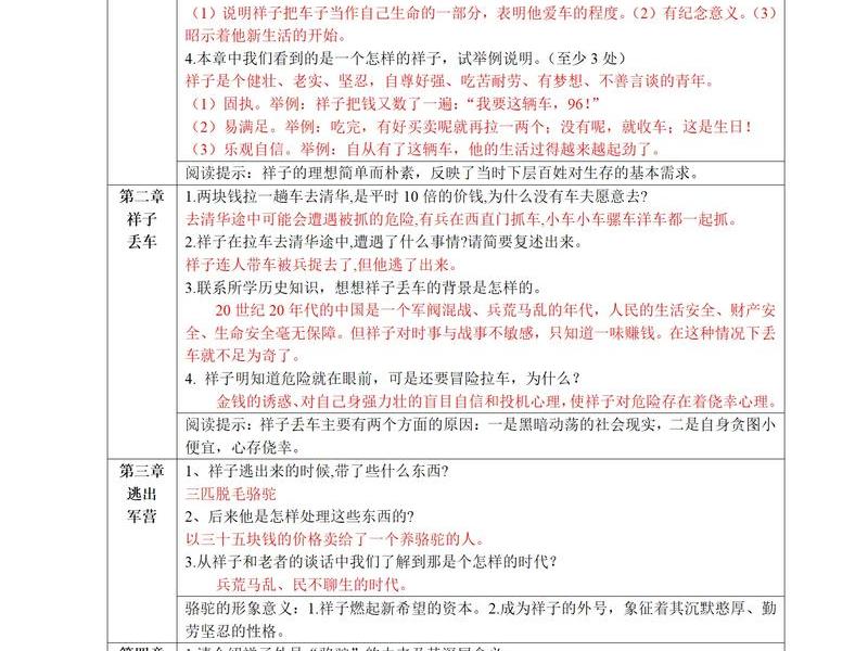 1分钟快速读词任务 - 加快速读一分钟 1分钟快速读词任务 - 加快速读一分钟