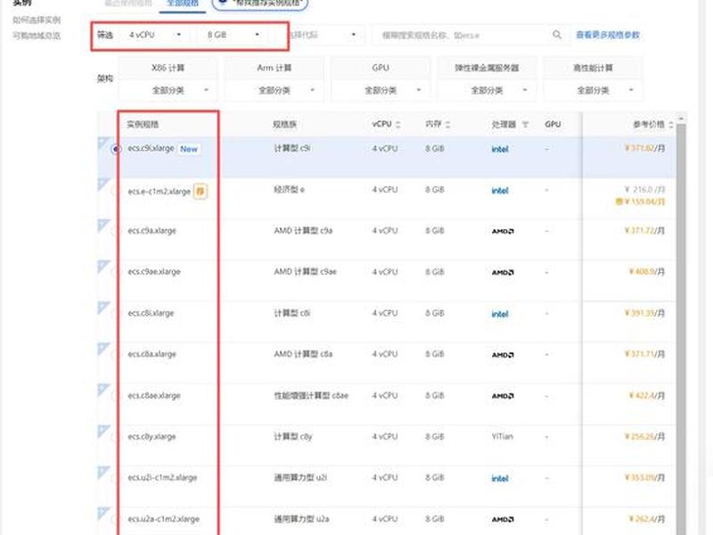 阿里云服务器教程,阿里云服务器使用教程 阿里云服务器教程,阿里云服务器使用教程