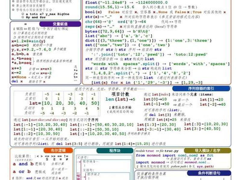 非程序员部署openclaw(非程序员学python) 非程序员部署openclaw(非程序员学python)