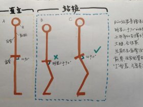 初学站桩全攻略 站桩的视频初学视频教程