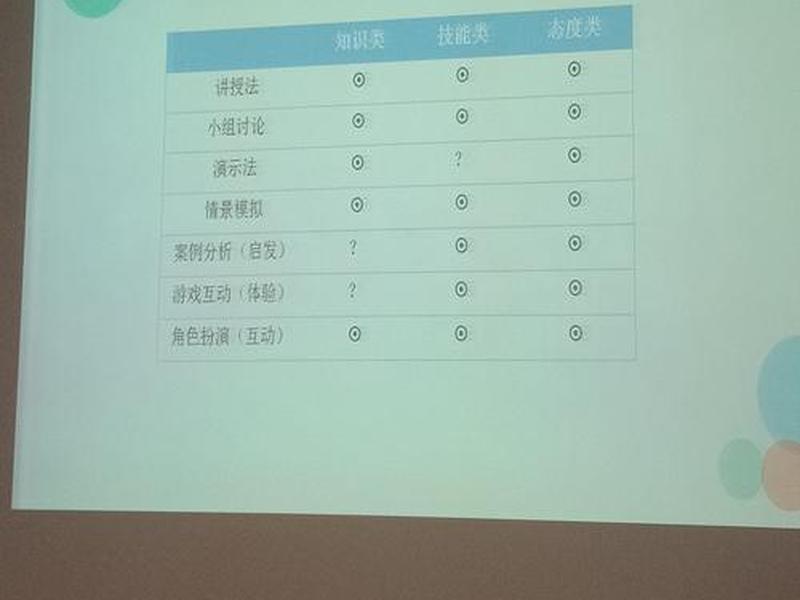 建站维护教程培训心得感悟;建站维护教程培训心得感悟总结 建站维护教程培训心得感悟;建站维护教程培训心得感悟总结