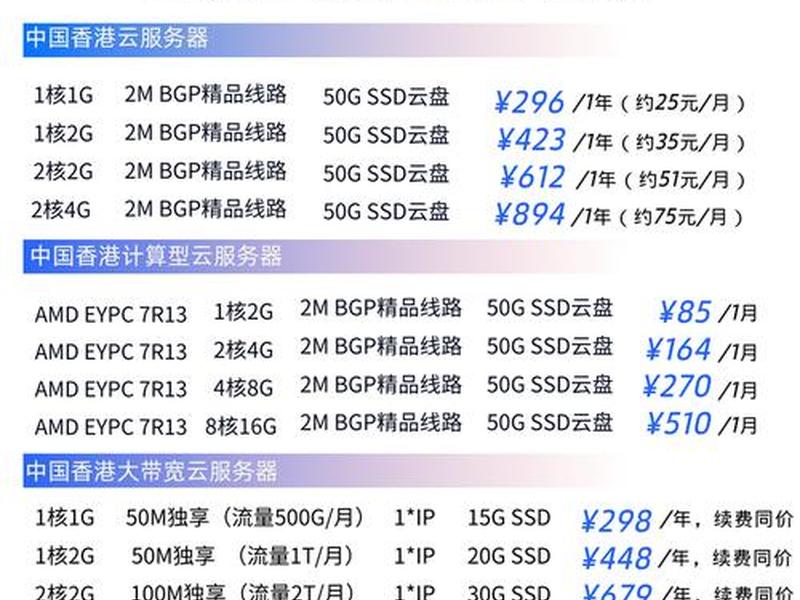 恒创科技网店,恒创科技网店怎么样 恒创科技网店,恒创科技网店怎么样