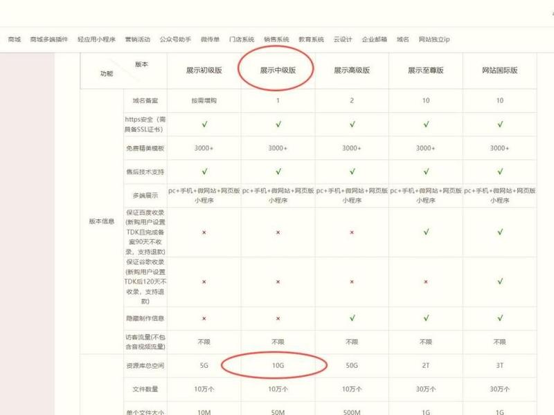 建站之家,建站之家源码 建站之家,建站之家源码