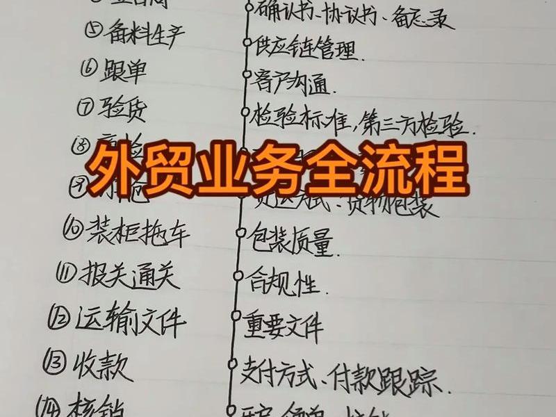 个人外贸业务如何接单；个人外贸业务如何接单流程