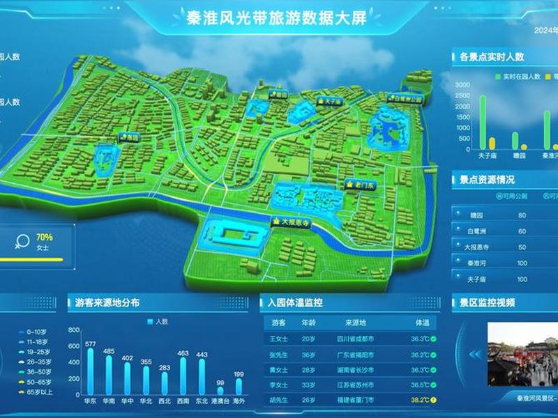 gps如何新建项目,gps如何新建项目信息 gps如何新建项目,gps如何新建项目信息