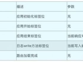 thinkphp6教程、thinkphp6 教程