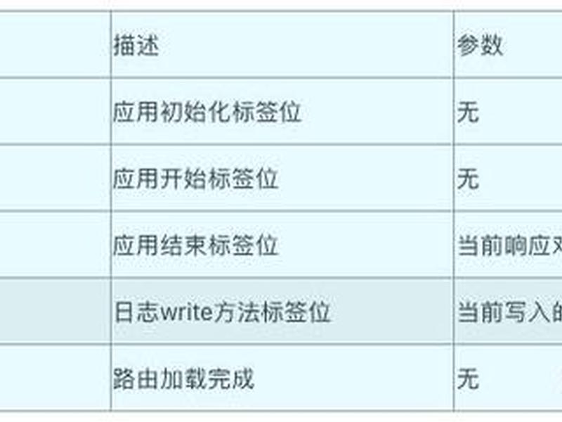 thinkphp6教程、thinkphp6 教程 thinkphp6教程、thinkphp6 教程