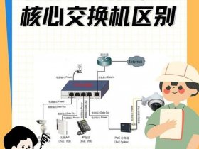maxmsp和kinect交互（max 交互）