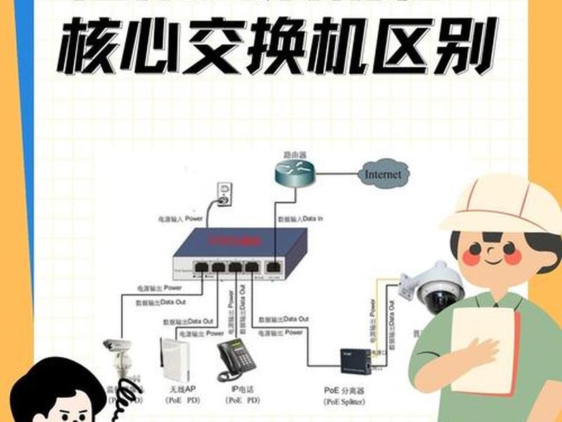 maxmsp和kinect交互(max 交互) maxmsp和kinect交互(max 交互)