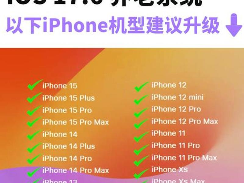 ios10系统安装教程,苹果系统10.12.6安装教程 ios10系统安装教程,苹果系统10.12.6安装教程