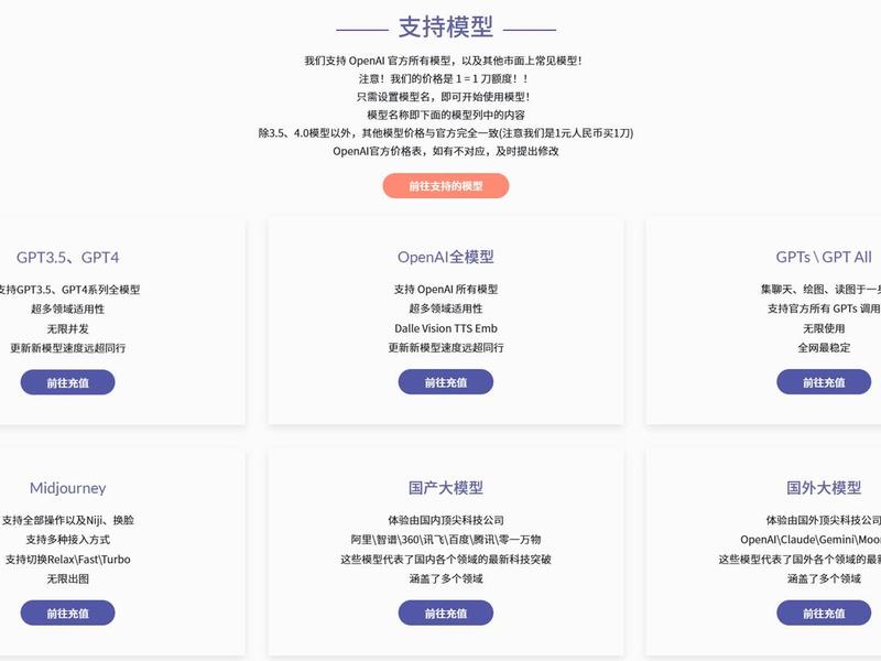 API搭建实战教程 api搭建实战教程 API搭建实战教程 api搭建实战教程