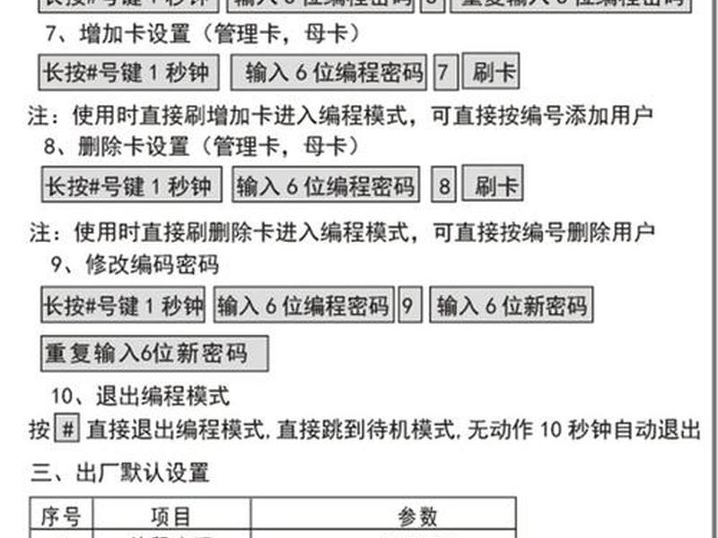 kooboo的使用教程,kobo使用说明 kooboo的使用教程,kobo使用说明