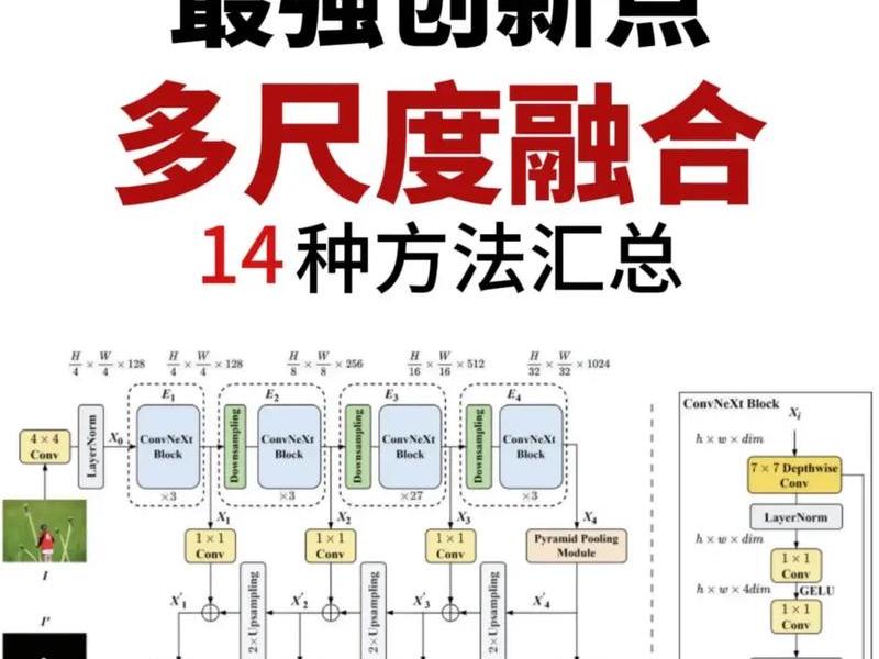 创新突破的关键步骤 创新突破的关键步骤包括 创新突破的关键步骤 创新突破的关键步骤包括