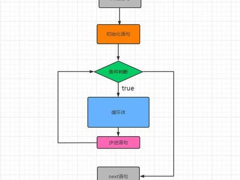 python做网站用什么框架 - python写网站用什么框架 python做网站用什么框架 - python写网站用什么框架