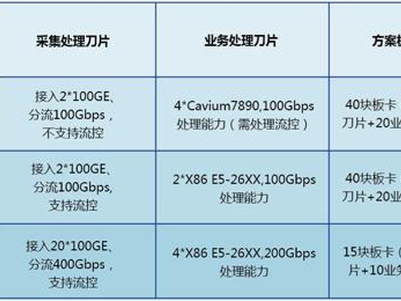 采集站赚钱案例;采集站赚钱案例分享 采集站赚钱案例;采集站赚钱案例分享