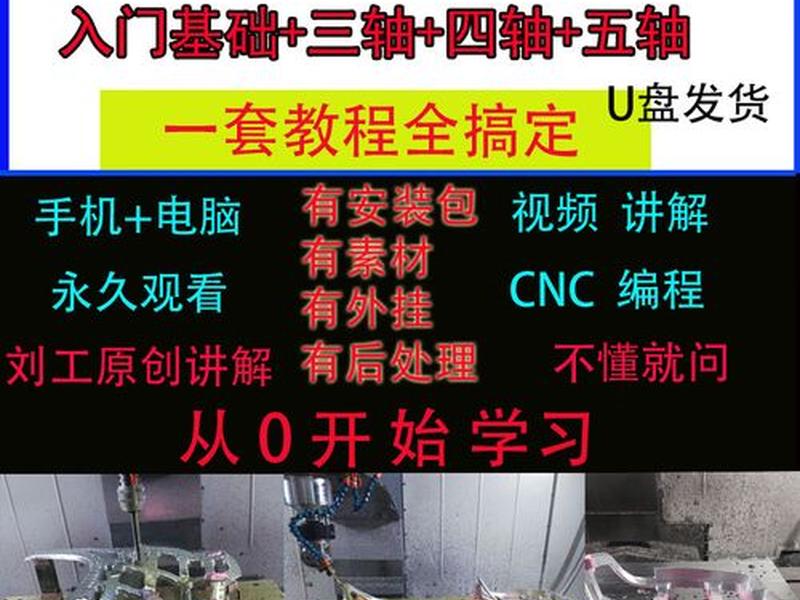 编程建模怎么做,编程建模怎么做视频 编程建模怎么做,编程建模怎么做视频