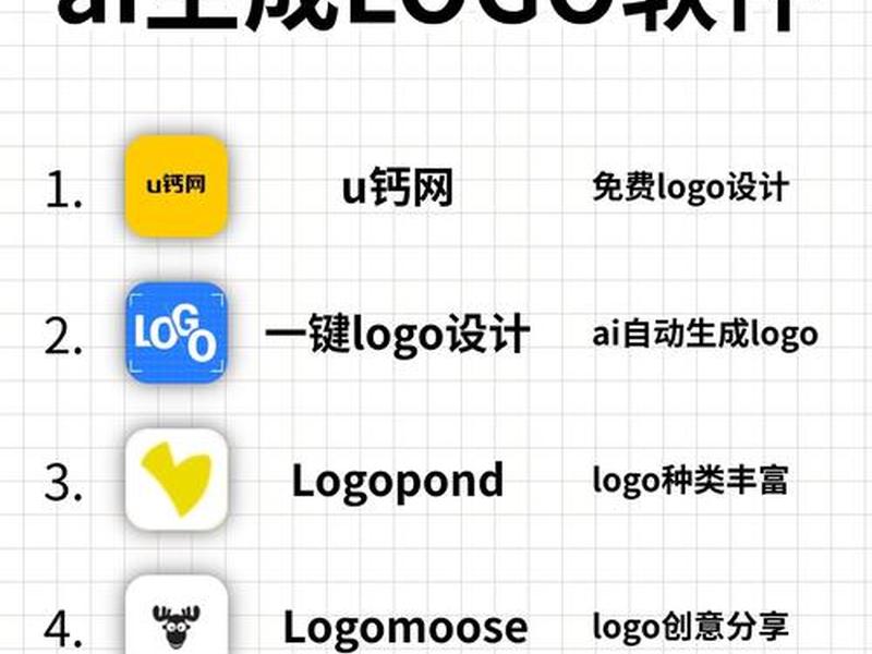 hugo网站制作教程(制作网站logo) hugo网站制作教程(制作网站logo)