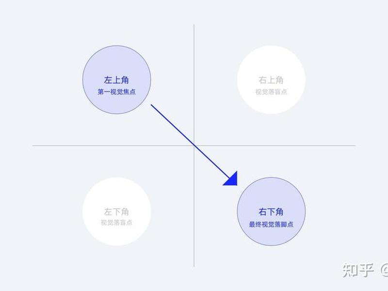 古腾堡如何创建一个产品页面 - 古腾堡如何创建一个产品页面图片