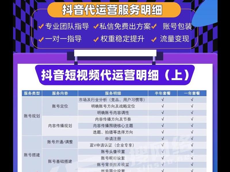 代运营刷数据平台;代运营刷数据平台推荐 代运营刷数据平台;代运营刷数据平台推荐