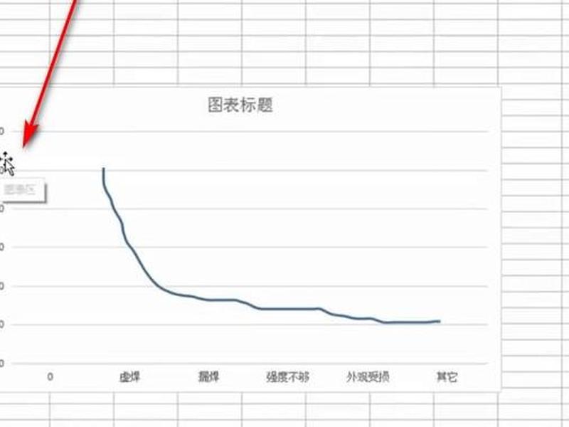 excel建坐标(excel建立坐标) excel建坐标(excel建立坐标)