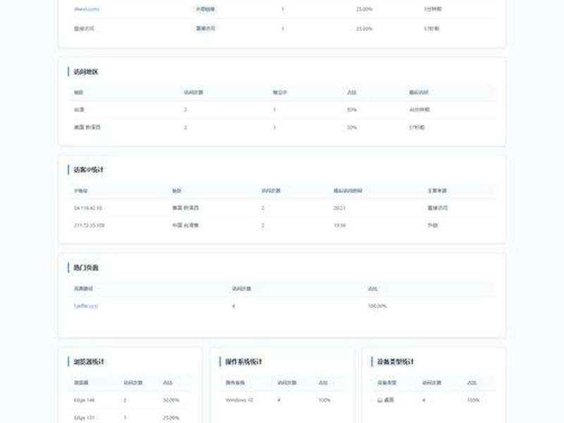 php免费源码网站 php免费源码网站有哪些 php免费源码网站 php免费源码网站有哪些