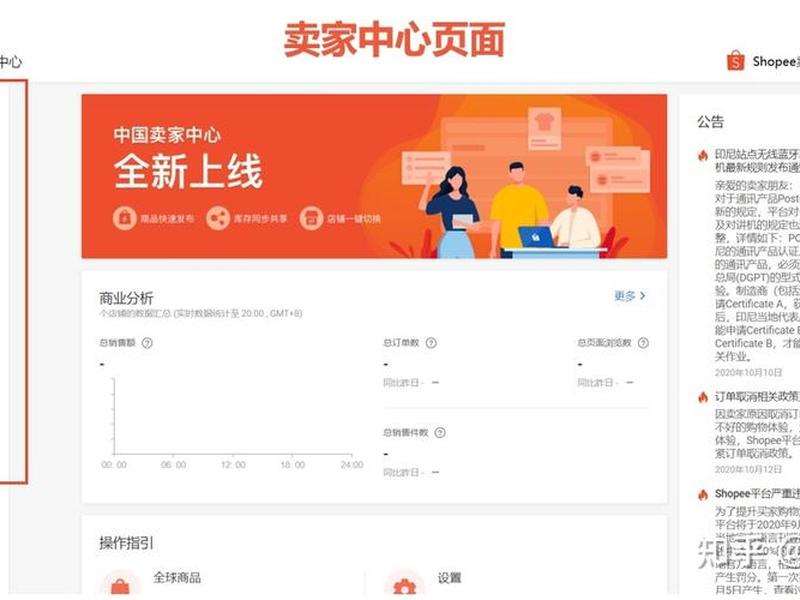 shopee开放平台管理，shopee开发者平台