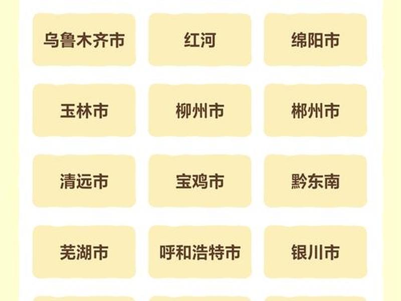 site13站点介绍(site19站点详细介绍) site13站点介绍(site19站点详细介绍)