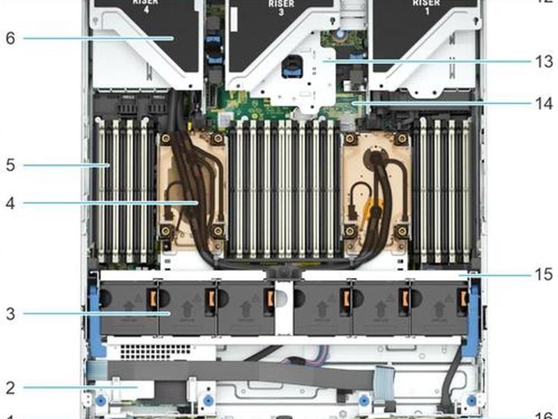 大型服务器搭建教程 大型服务器搭建教程图
