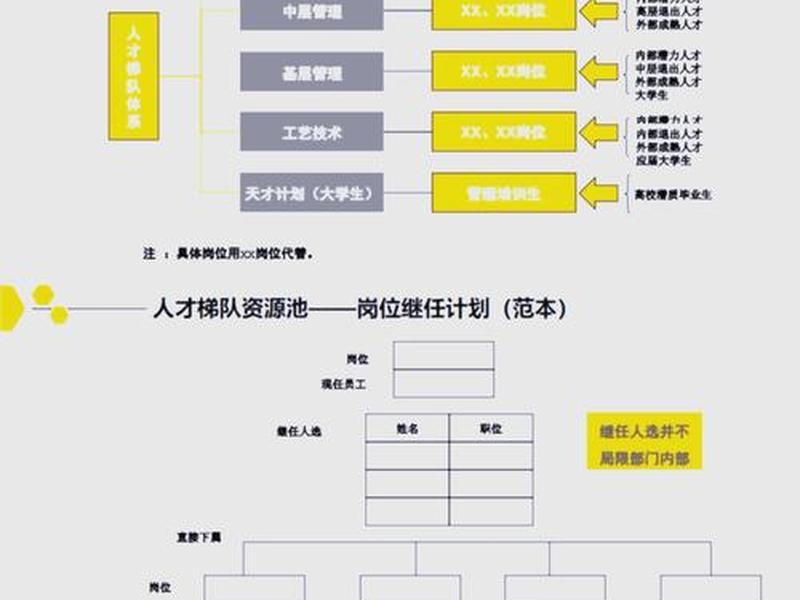 房产中介建站教程 - 房产中介如何组建团队 房产中介建站教程 - 房产中介如何组建团队
