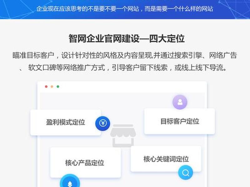 杭州电商网站建设教程、杭州电商网站建设外包 杭州电商网站建设教程、杭州电商网站建设外包