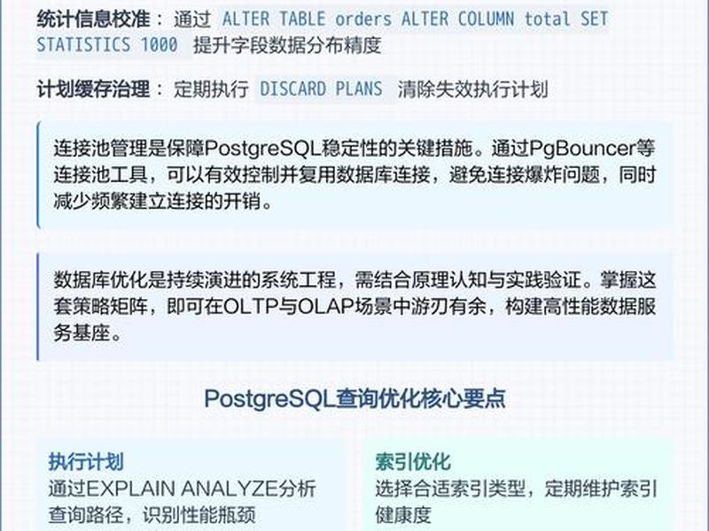 postgresql创建教程、postgresql创建一个数据库 postgresql创建教程、postgresql创建一个数据库