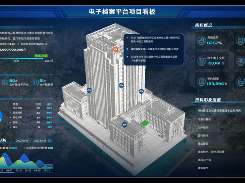河北建设信息化平台(河北建设集团信息化平台) 河北建设信息化平台(河北建设集团信息化平台)