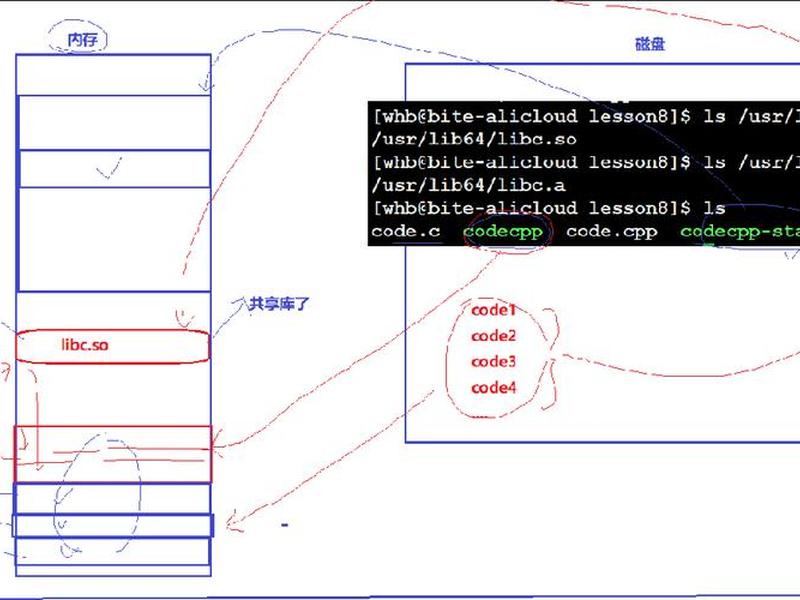 linuxgcc安装教程 linux gcc安装教程 linuxgcc安装教程 linux gcc安装教程