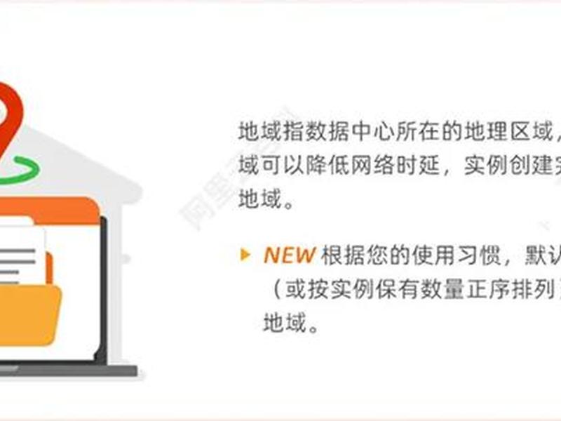 阿里云ecs选择哪个区 - 阿里云ecs_group 阿里云ecs选择哪个区 - 阿里云ecs_group