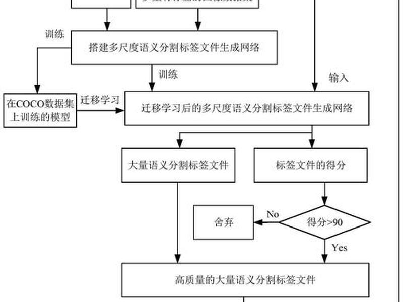 便捷方式,便捷方式下载 便捷方式,便捷方式下载