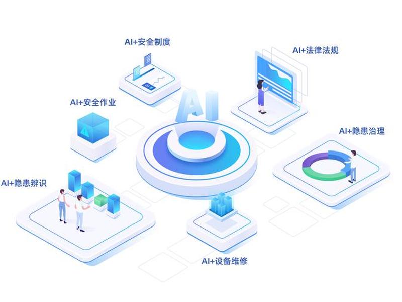 ai平台搭建、企业ai平台如何搭建 ai平台搭建、企业ai平台如何搭建