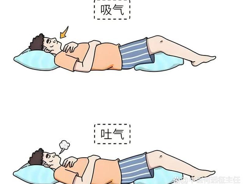 操作、动作 操作、动作