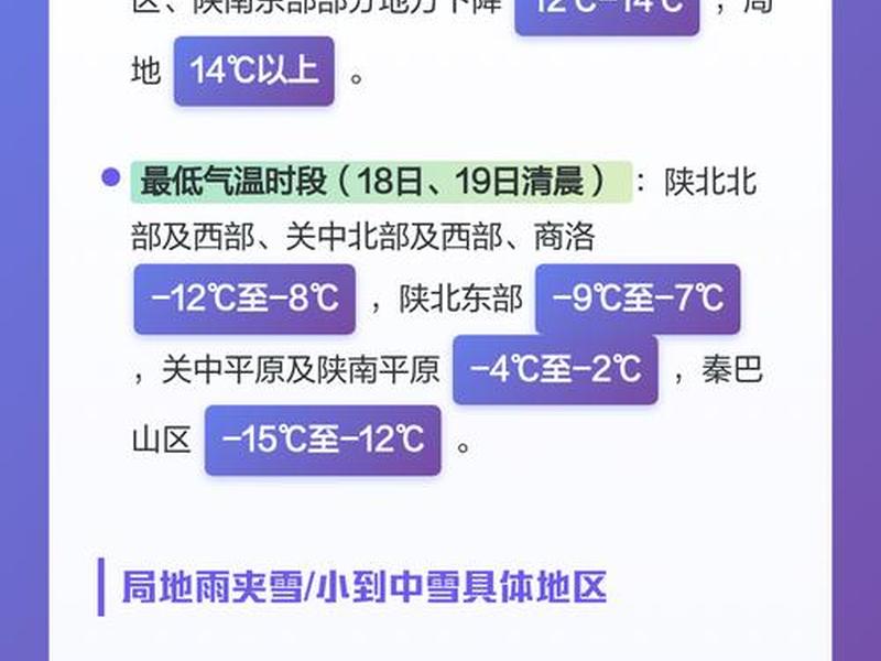5分钟降雨强度是什么意思、5分钟降雨强度是什么意思啊 5分钟降雨强度是什么意思、5分钟降雨强度是什么意思啊