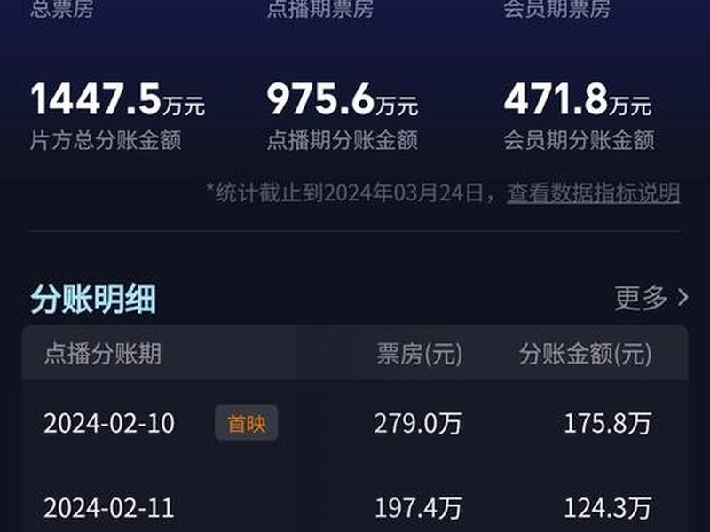 爱奇艺怎么创作;爱奇艺怎么创作视频得收益 爱奇艺怎么创作;爱奇艺怎么创作视频得收益