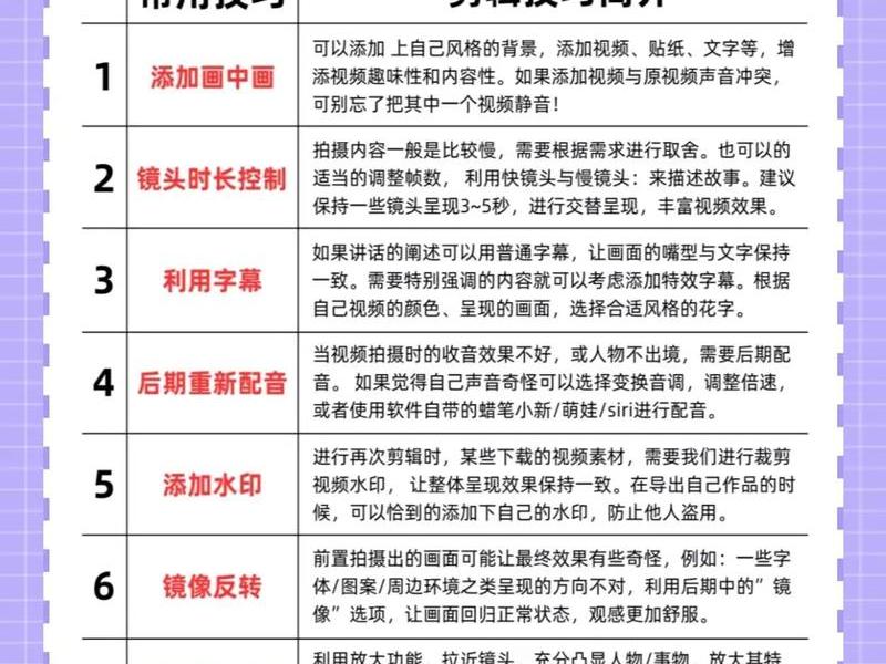 从零起步基础教程 - 从零起步基础教程视频