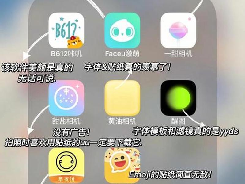 cosagps软件 - cos的p图软件 cosagps软件 - cos的p图软件