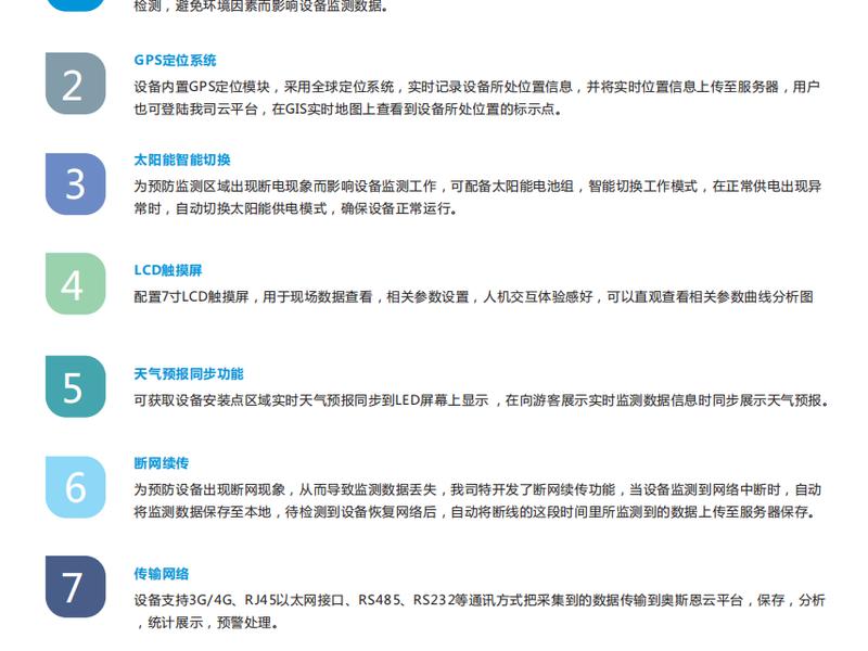 vocs安装教程(vocs安装在线监测的条件) vocs安装教程(vocs安装在线监测的条件)