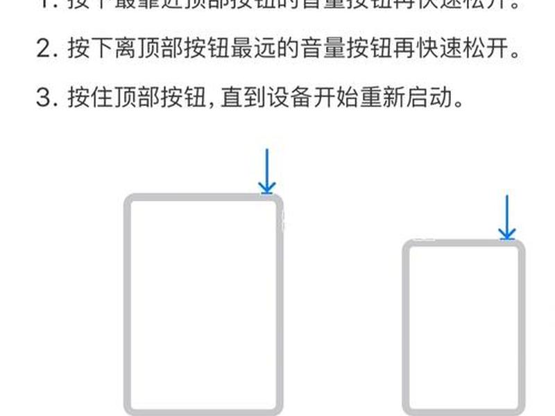 巨量引擎怎么用(巨量引擎怎么用iPad浏览器打不开) 巨量引擎怎么用(巨量引擎怎么用iPad浏览器打不开)