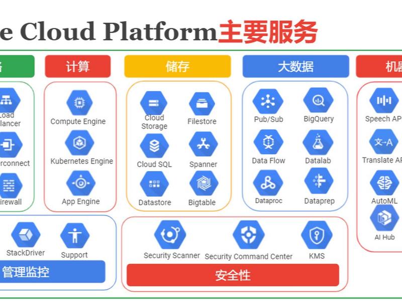 google服务框架下载官方版 google服务框架下载最新版 google服务框架下载官方版 google服务框架下载最新版