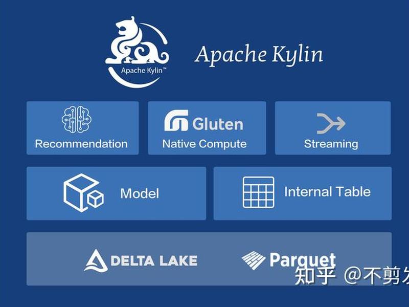 apache建站 - apache搭建网站 apache建站 - apache搭建网站