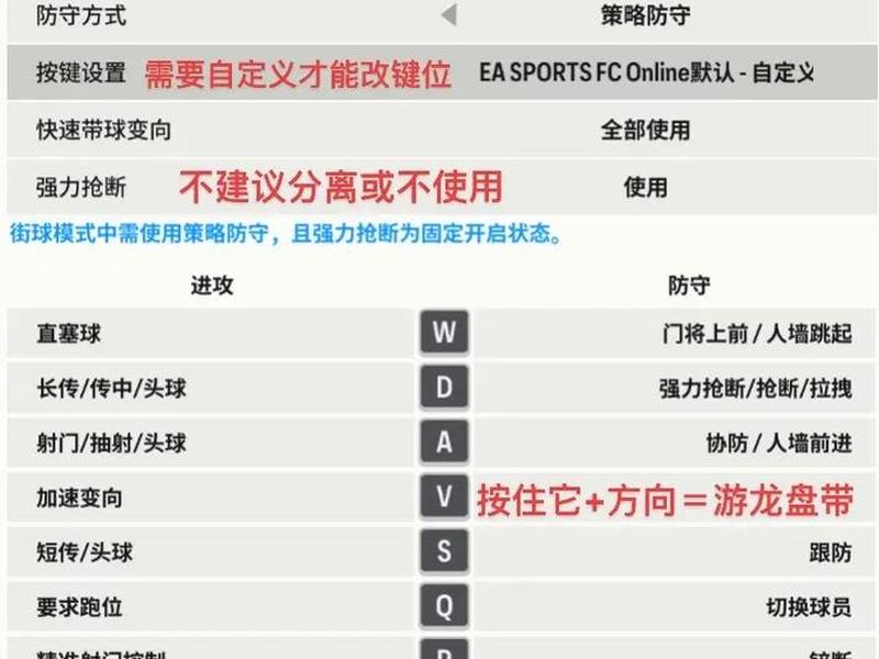 传奇建盘；玩传奇键盘按键怎么设置