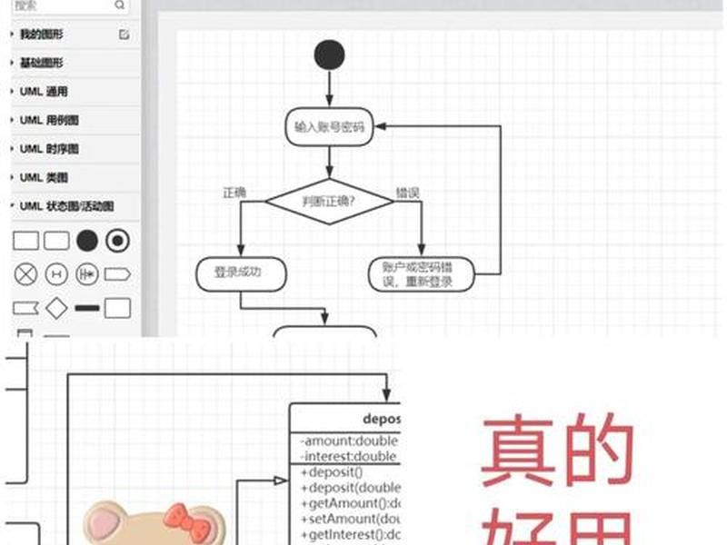 动软建站 教程 动软代码生成器教程 动软建站 教程 动软代码生成器教程
