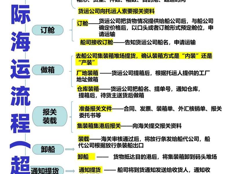 常州有哪些外贸建站教程、常州外贸哪些做得比较多 常州有哪些外贸建站教程、常州外贸哪些做得比较多